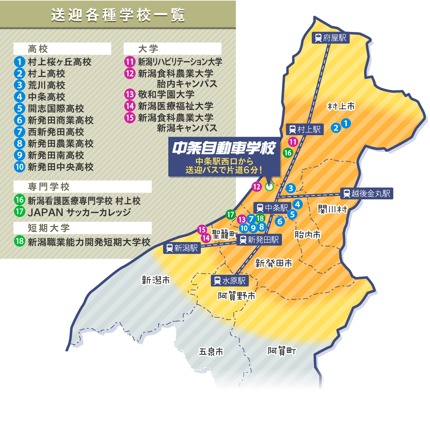 交通費サポートエリア、送迎バスエリア